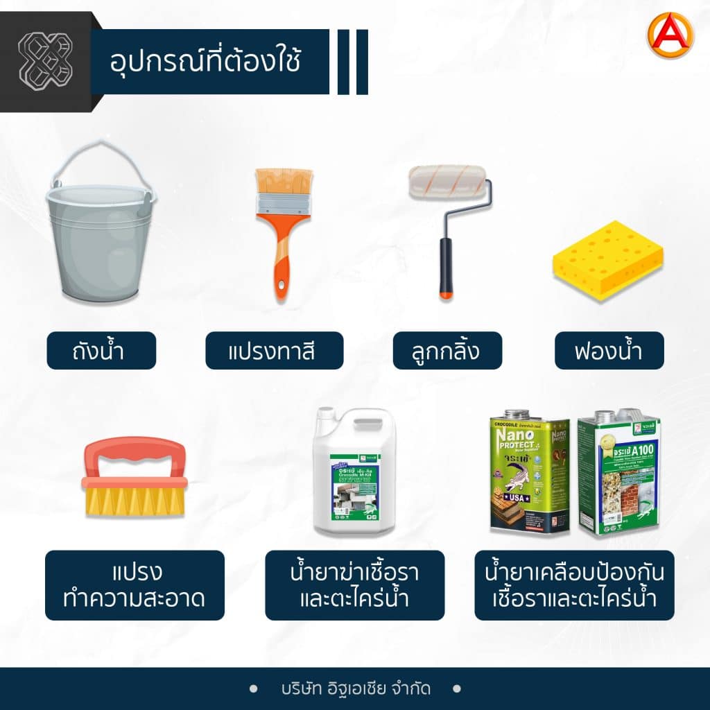 ป้องกันผนังอิฐแดงช่องลมอย่างไรไม่ให้เกิดเชื้อรา และตะไคร่น้ำ